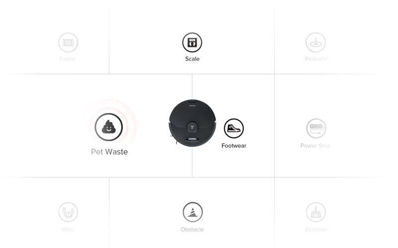 An overview shows a collection of objects that the Roborock S7 MaxV Ultra recognises as obstacles and avoids them.